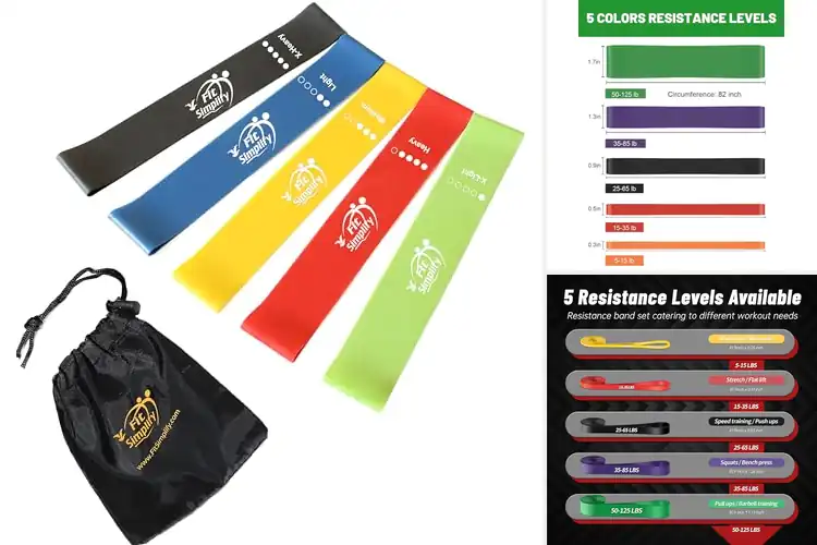 Detailed view of Best Fitness Bands