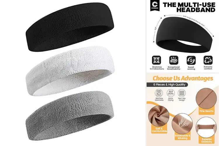 Detailed view of Best Moisture Wicking Bands